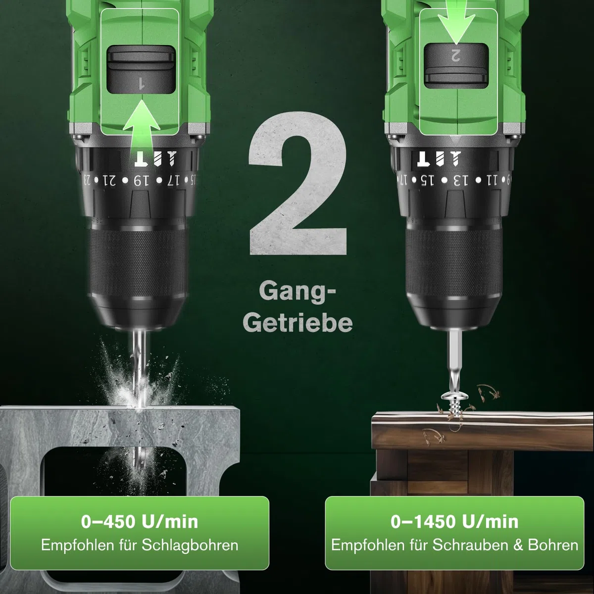 Ginour 21V Bürstenlos Akku Schlagbohrschrauber Set, 50 Nm, 2x2Ah Akku, kompatibel mit Makita 18V Akku & Ladegerät, 2-Gang, 23+3 Stufen, 47-tlg. Zubehör & Koffer, LED, 10mm Bohrmaschine & Akkuschrauber