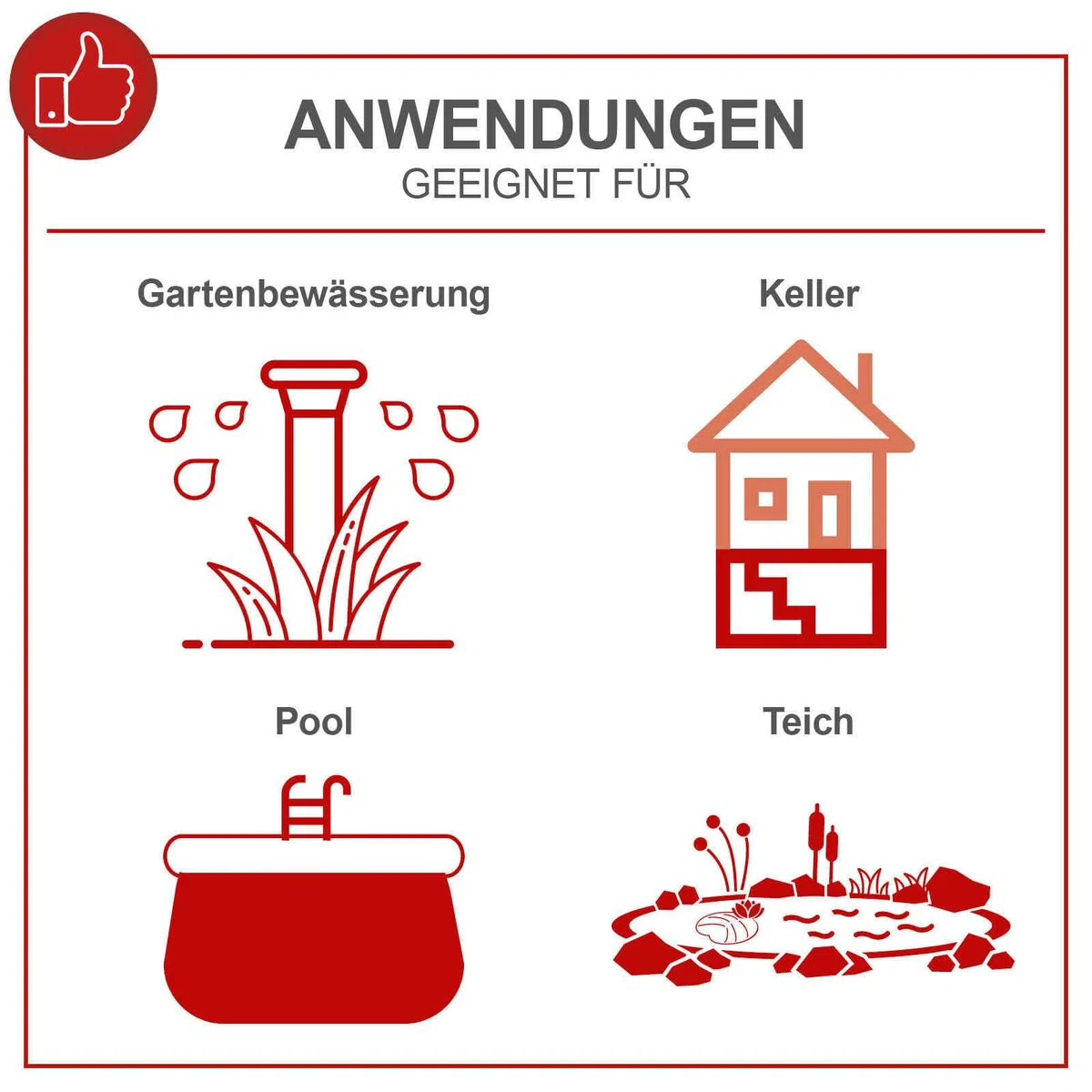 Scheppach Schmutzwasserpumpe DWP750 mit Saugfunktion | Fördermenge 20000L/h | 750W Leistung | FremdkörperØ 30mm | Förderhöhe 8m | Eintauchtiefe 7m | Klar-& Schmutzwasser, Schwimmerschalter, Tragegriff