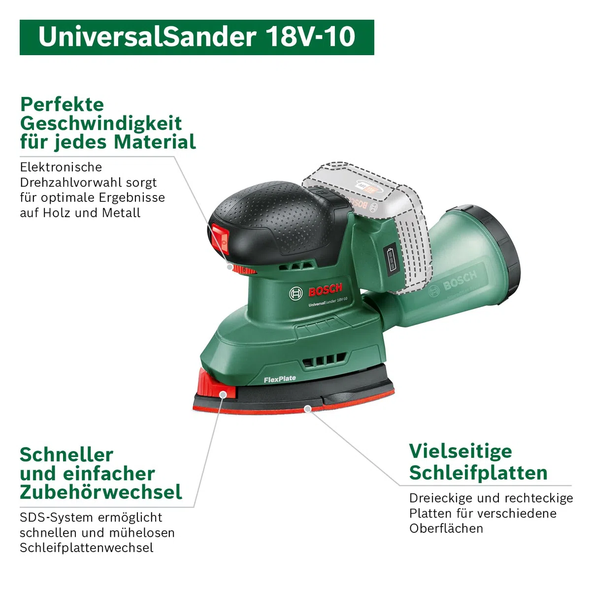 Bosch Akku-Schleifer UniversalSander 18V-10 (ohne Akku; 18 Volt System; für die DIY-Holzbearbeitung; 32x Schleifpapier; im Karton) – Amazon Edition