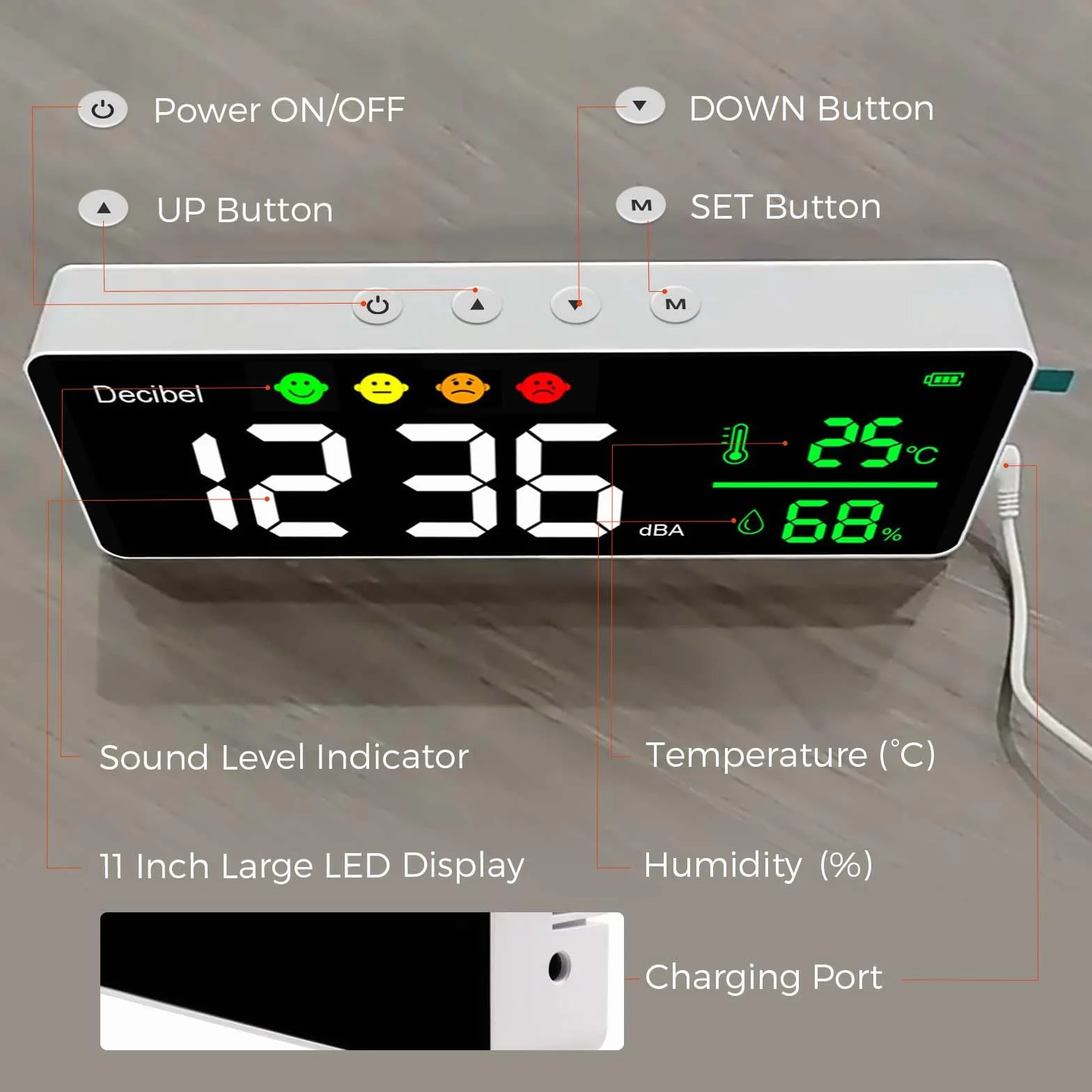 Digital Schallpegelmessgerät 30-130dB Dezibel Messgerät, Lärm/Temperatur/Hygrometer mit 11" Große LED Bildschirm, Wandbehang Rauschmessung Tester Sound Level Meter für Klassenzimmer, Büro, Fabrik