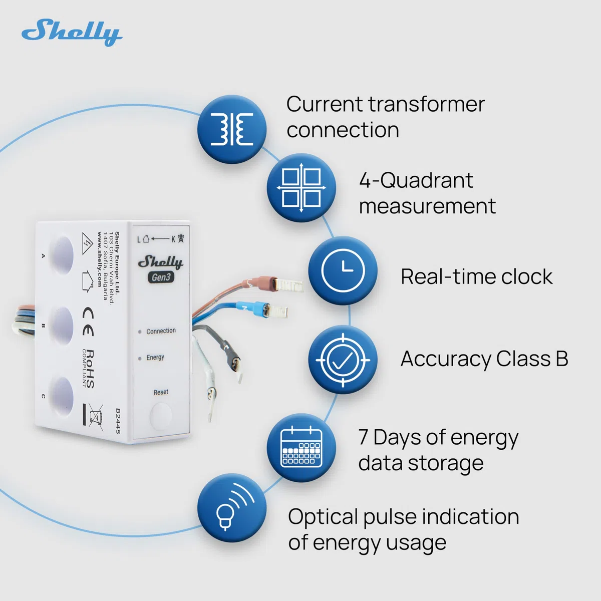 Shelly 3EM-63W Gen3, WLAN-Energiemessgerät für Drei- oder Einphasenanlagen, Echtzeit-Vier-Quadranten-Messung, Keine Lastschwelle, Photovoltaik-kompatibel, Kein Hub Erforderlich