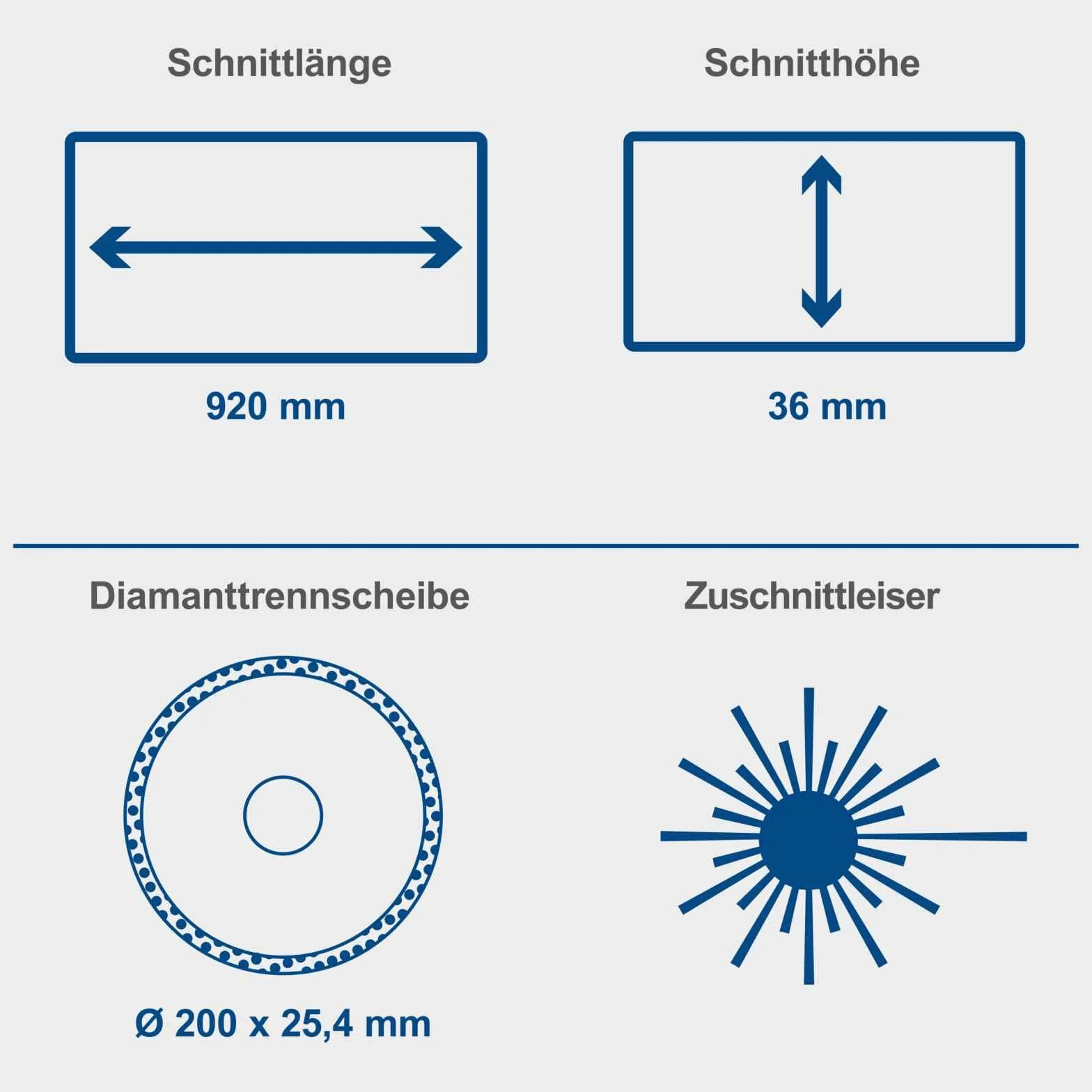 Scheppach Fliesenschneider FS3600 Tauchfunktion 920mm 36mm 900W 200mm