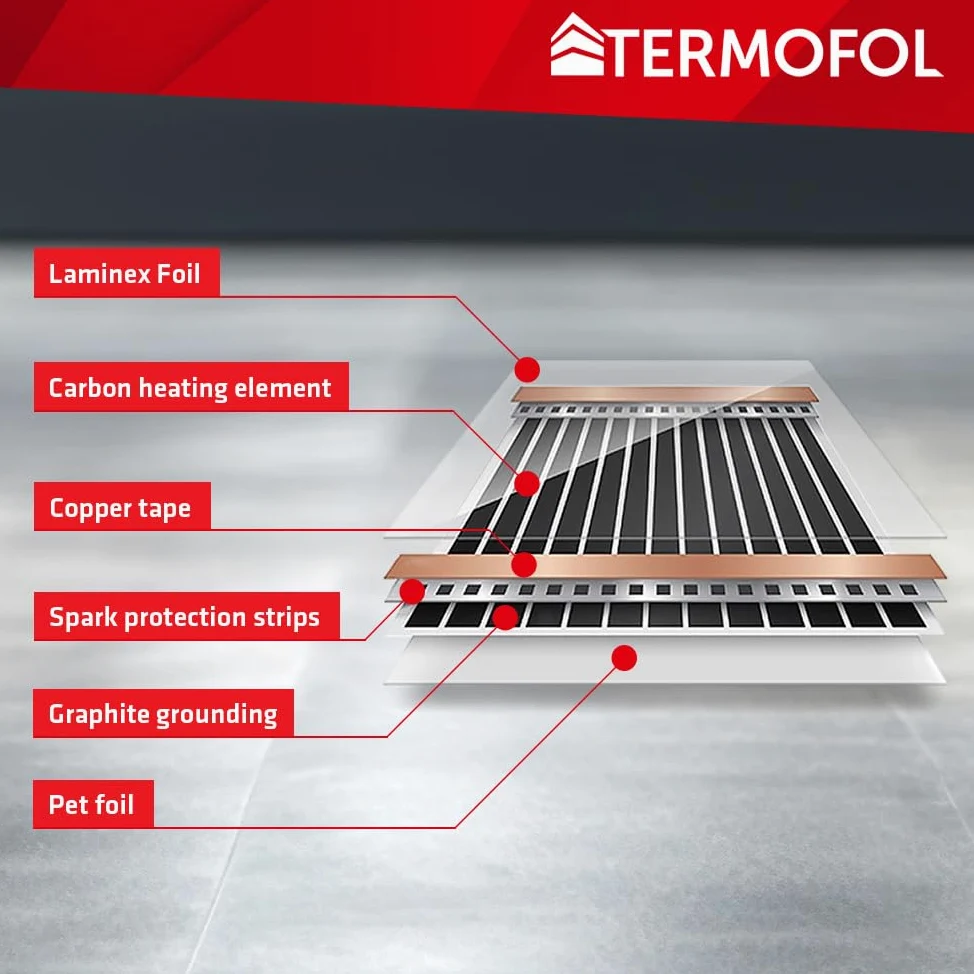 Termofol Elektrische Fußbodenheizung Heizfolie 230V mit Thermostat H6 Schwarz - Leistung 220 W/m2 - Oberfläche 3m² - Fussbodenheizung Elektrisch Komplettset fur Fußboden Wand oder Deckenheizung