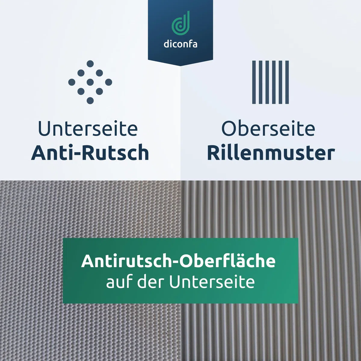 diconfa Elektriker Gummimatte Isoliermatte VDE 3mm grau bis 30000 Volt - BREITE 0,1m bis 1,2m - LÄNGE 0,05m bis 10m - Auswahl 100cm x 205cm - Standort Schutzmatte Bodenbelag elektrisch isoliert