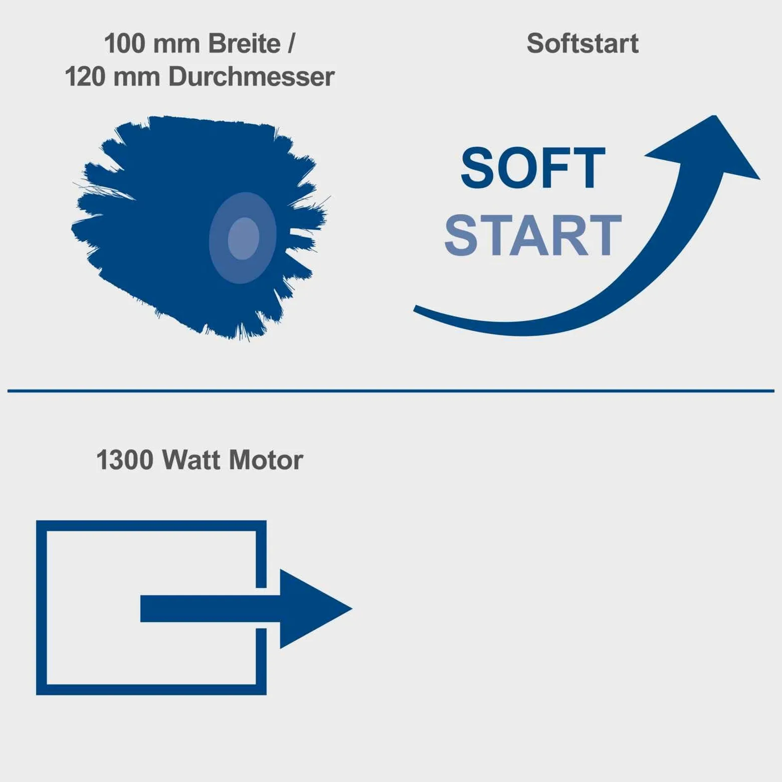 Scheppach Satiniermaschine MRS1300 mit Softstart & 1300W Leistung | inkl. Messing,- Schleifstreifen- & Nylonbürste | 100mm Bürstenbreite mit Ø120mm | variable Drehzahl | mit Anschluss für Absauganlage