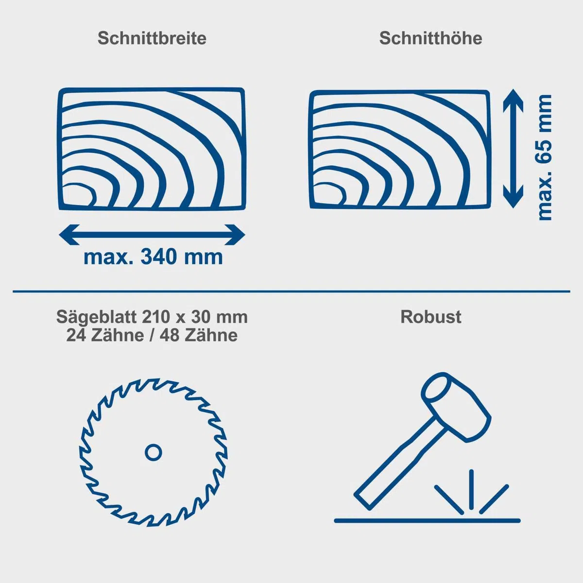 Scheppach Kappsäge HM216SPX | 65mm Schnitthöhe | 340mm Schnittbreite | 2000W | 2x Sägeblatt Ø210mm | Laser | schwenkbarer Sägekopf | Gehrungssäge | Werkstückauflage & Spanner | Kapp-Zug-Gehrungssäge