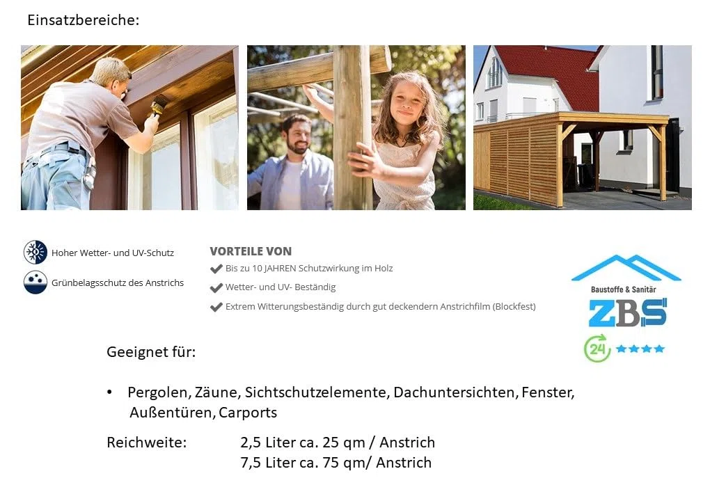 zbs24 Bondex Holzfarbe für Außen, hochdeckender Wetterschutzanstrich, Wetter- & UV-beständig, atmungsaktiv inkl. 3-teiligem Pinselset (anthrazit, 2,5 Liters)