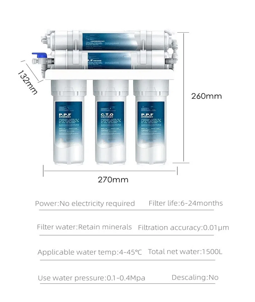Hohe Kapazität Heimwasserfiltersystem 5 Stufen Trinkwasserfiltersystem Reinigung for Haushalt Küche mit Filterkartuschen-Kit Wasserhahn(Spare filter element)