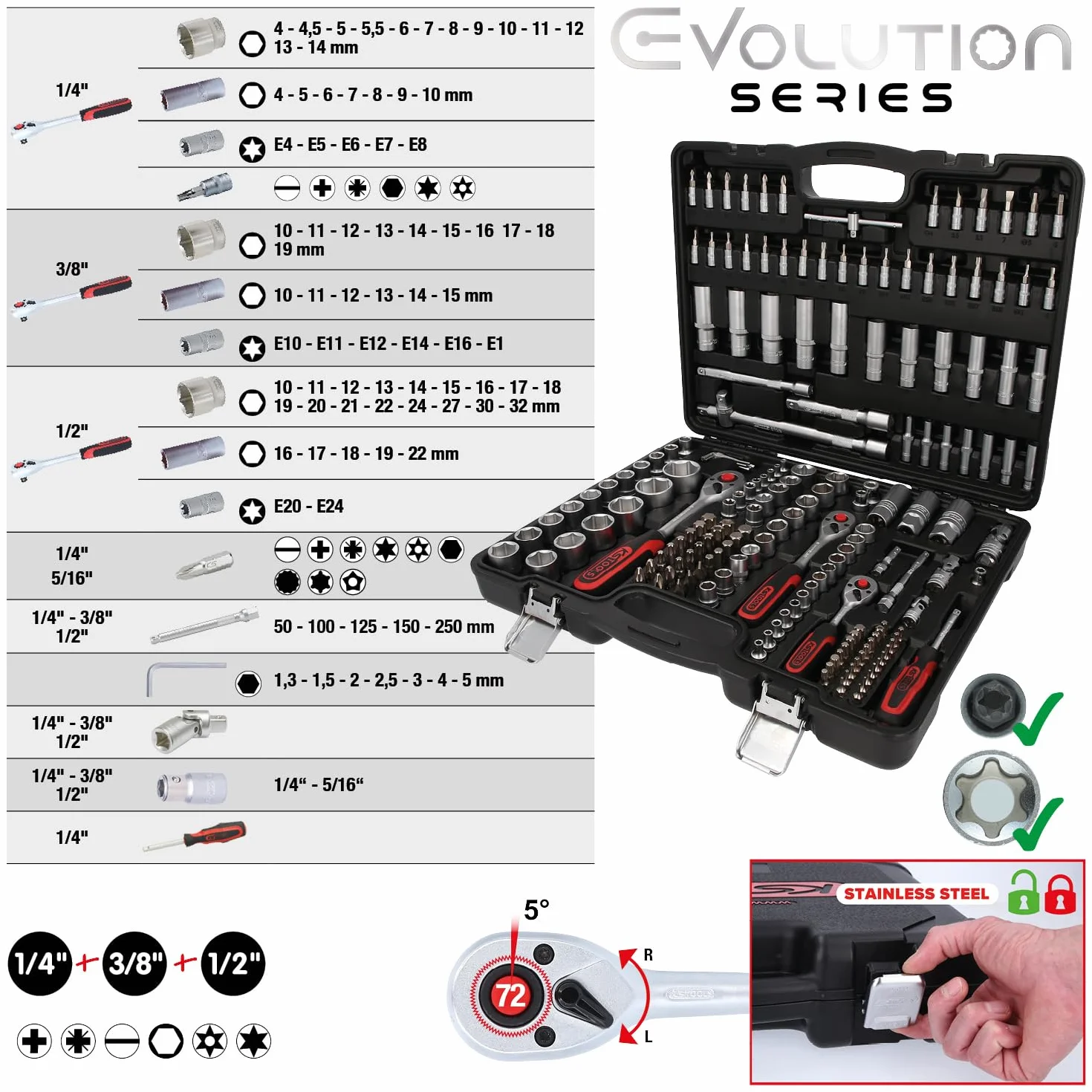 KS Tools 917.0779 1/4"+3/8"+1/2" Steckschlüssel-Satz, 179-tlg