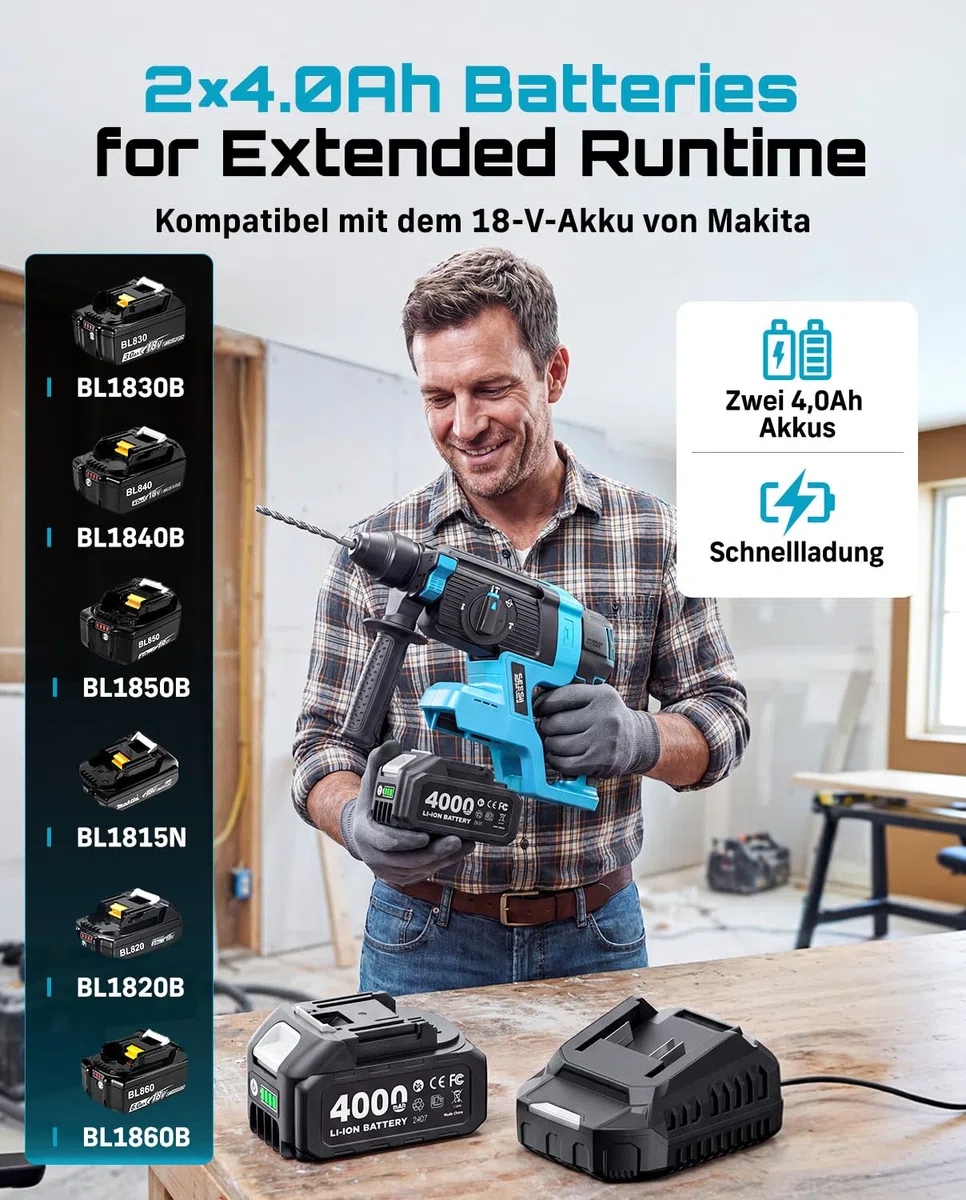 SEESII 2.8J SDS Plus Akku Bohrhammer Kit, 4-in-1 Schlagbohrmaschine mit 2×4.0Ah Akku (Kompatibel mit Makita 18-V-Akkus), Bürstenlos, für Beton, Renovierung & DIY, inkl. Bohrer, Meißel & Koffer