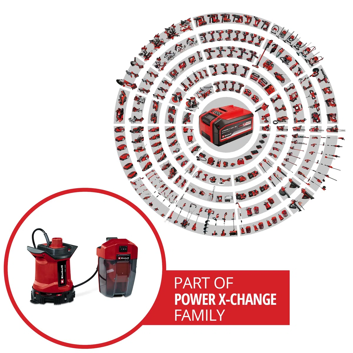 Einhell Akku-Schmutzwasserpumpe GE-DP 18/25 LL Li-Solo Power X-Change (18 V, 7.000 L/h Fördermenge, flachabsaugend, 5 m Förderhöhe, ECO- und BOOST-Modus, ohne Akku)