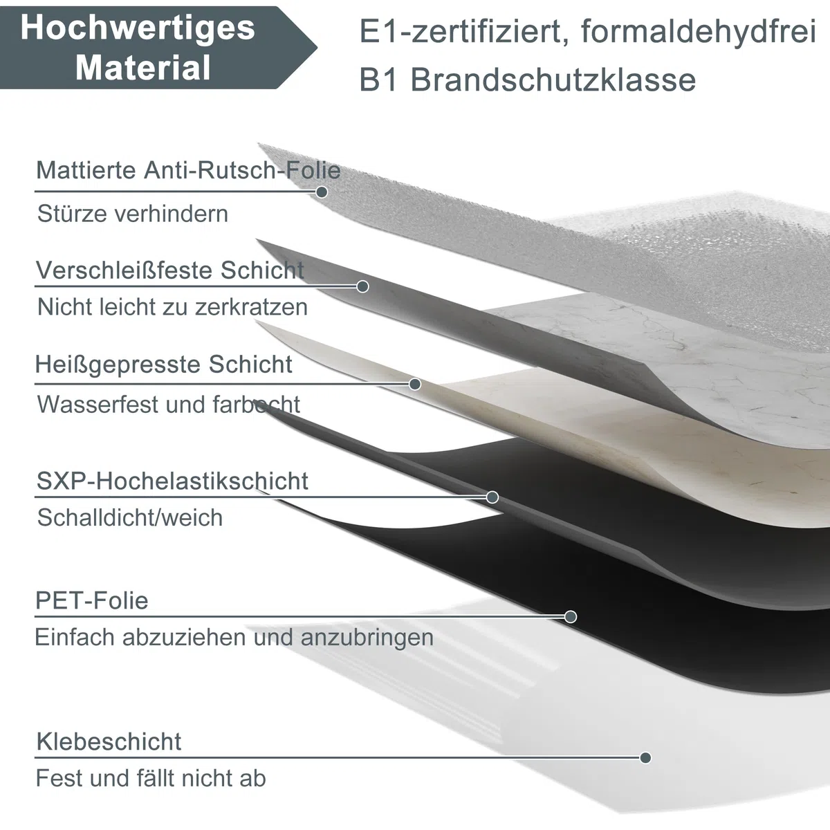 54 Stück 5,02 m² PVC Bodenbelag Vinylboden Selbstklebend Fliesen Vinyl Klebefliesen Bodenfliesen Fliesenaufkleber Rutschfest Wasserfest für Wohnzimmer Küche Badezimmer - Marineblau