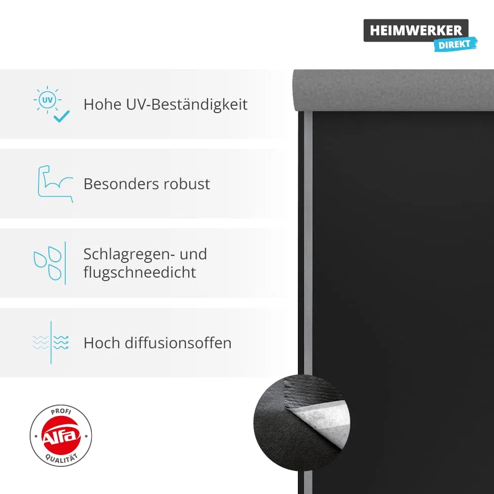 4x Alfa Rufol UV 200 SK 1,5m x 50m – Fassadenbahn 220 g/m² (300m²) | Profi-Qualität - Für vorgehängte und hinterlüftete Fassden - Hoch diffusionsoffen - Schützt vor Schlagregen und Flugschnee