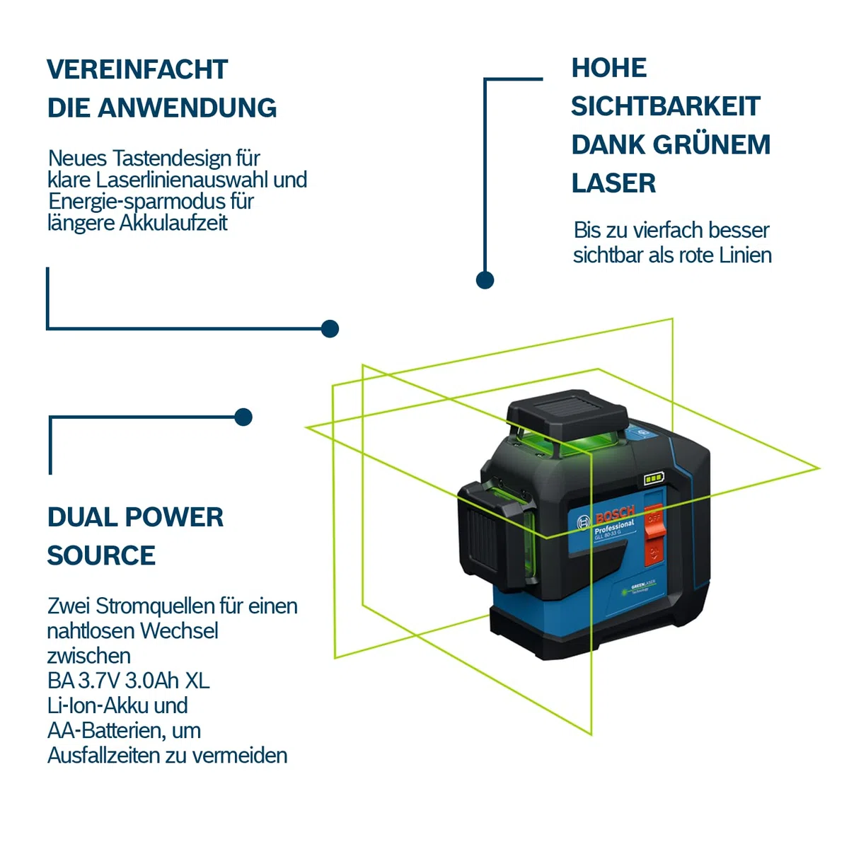 Bosch Professional Linienlaser GLL 80-33 G (Halterung LB 10, grüner Laser, Arbeitsbereich: bis 30m, Dual Power Source, 4x1.5V LR6 Batterien, Schutztasche)