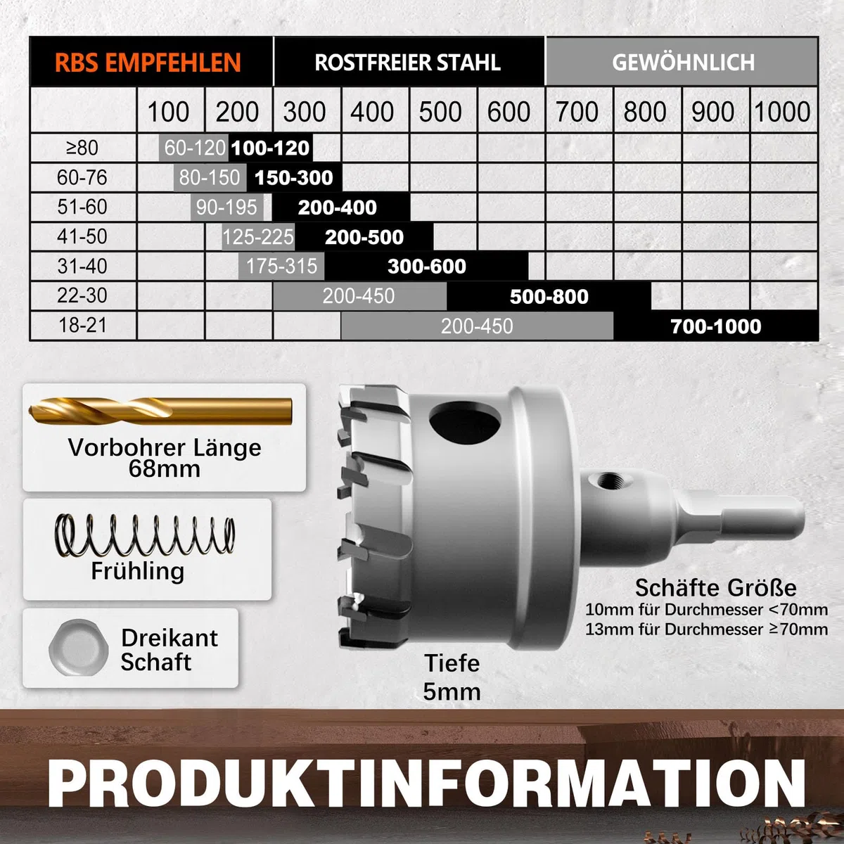 19 stück lochsäge metall set,Hartmetall Lochsäge,Hartmetall Bohrer Metall tarke TCT Bohrer Set,mit Titan-Piloten und L-Wrench,für Stahl Eisen Aluminum Metall Hole Saw