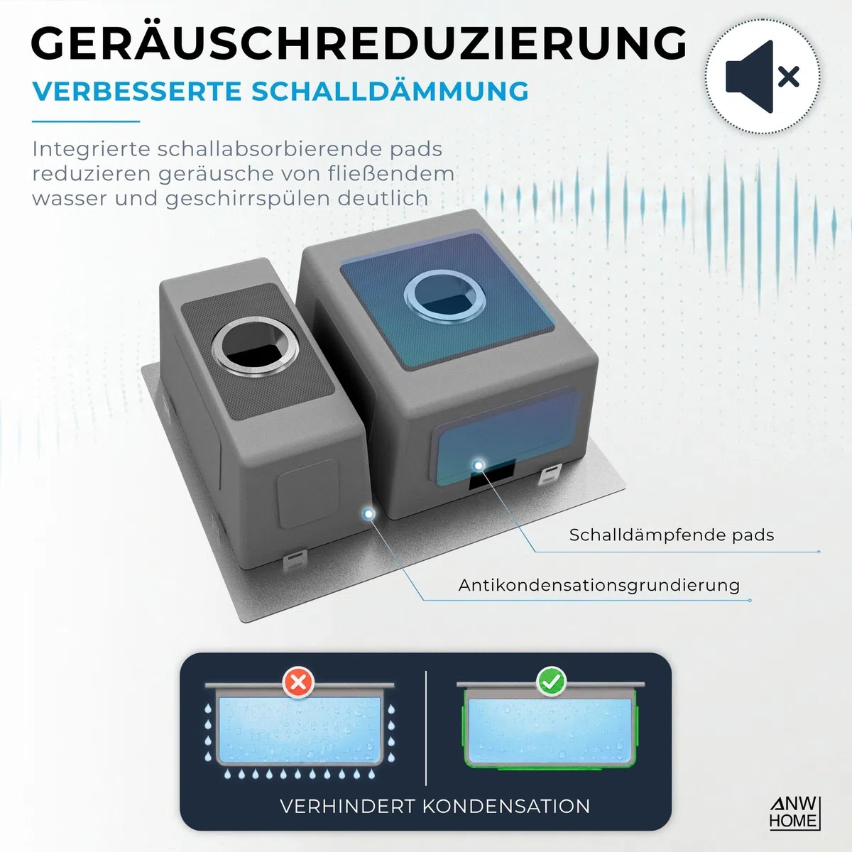 ANW HOME Spülbecken Küche 2 Becken 61x51 cm, Edelstahl 304 | Einbau, Nano-Beschichtung, Stärke 3,0+1 mm, Mit Siphon, Seifenspender, Korb