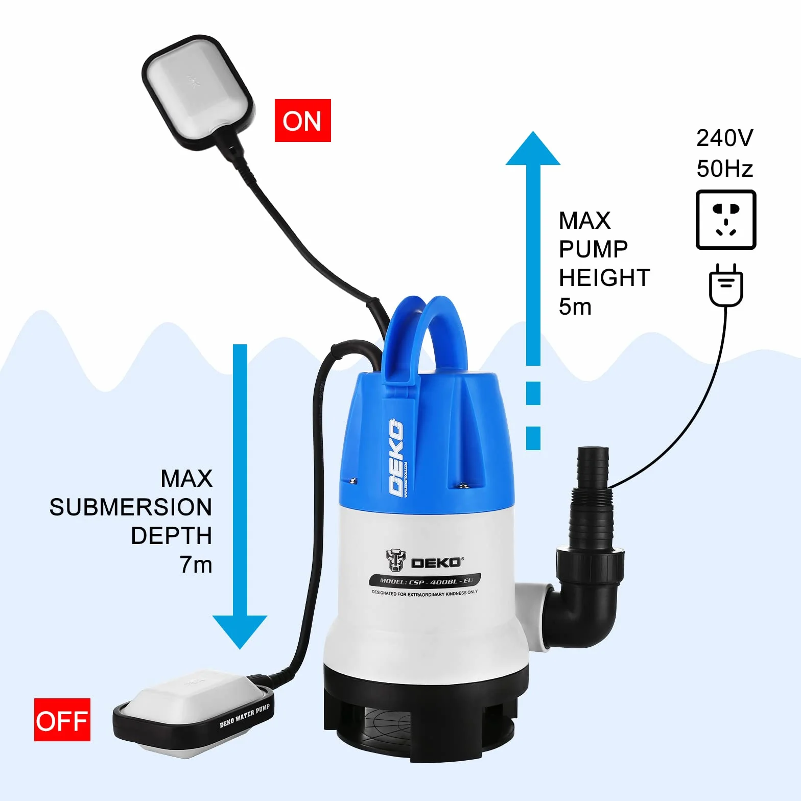 DEKO 400W Tauchpumpen flachsaugend mit Schwimmerschalter Fördermenge 8000 l/h Eintauchtiefe Max. 7 m Partikel Ø 35mm - Tauchpumpe Schmutzwasserpumpe Wasserpumpe Pumpe Abwasserpumpe für Garten Haus