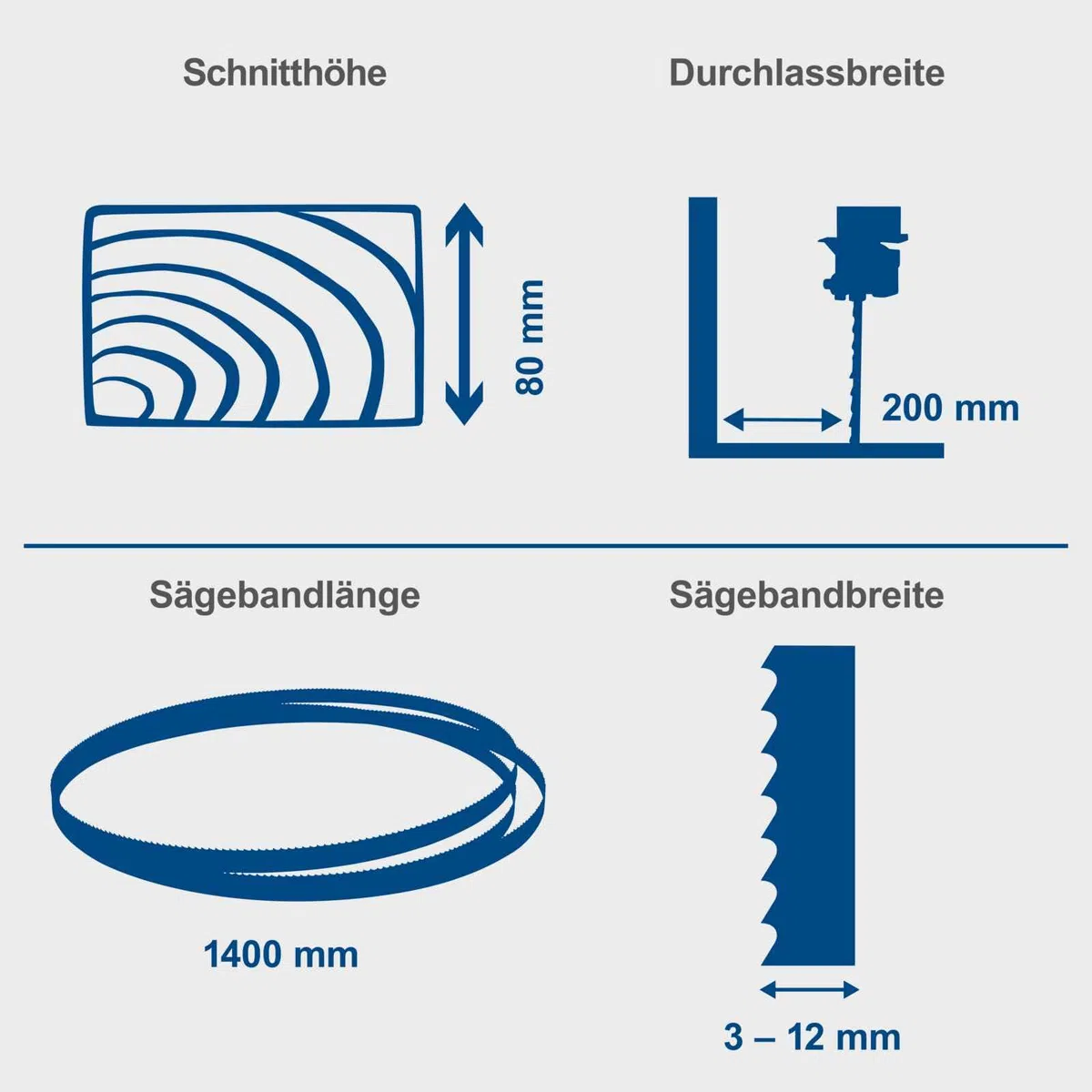 Scheppach Bandsäge HBS20 | 230V | 350 Watt | max. Durchlasshöhe: 80 mm | max. Durchlassbreite: 200 mm | Großzügiger Arbeitstisch 300 x 300 mm | Holzbandsäge | Modellbausäge