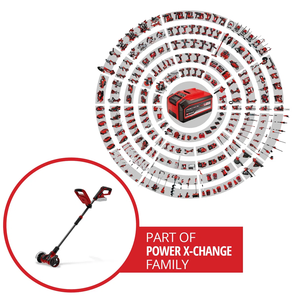 Einhell Akku-Fugenreiniger GE-CC 18/110 Li E-Solo Power X-Change (18 V, Führungsholm teleskopierbar, Zusatzhandgriff, Führungsrad verstellbar, inkl. 2x Bürsten, ohne Akku)