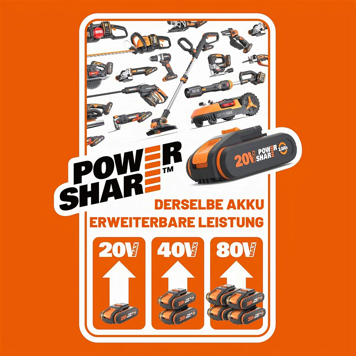 WORX WX820.9 Akku-Multischleifer – 5-in-1 Funktionen: Exzenter-, Fein-, Detail-, Konturen-, und Fingerschleifer – variable Geschwindigkeit – PowerShare kompatibel – Ohne Akku & Ladegerät, Schwarz