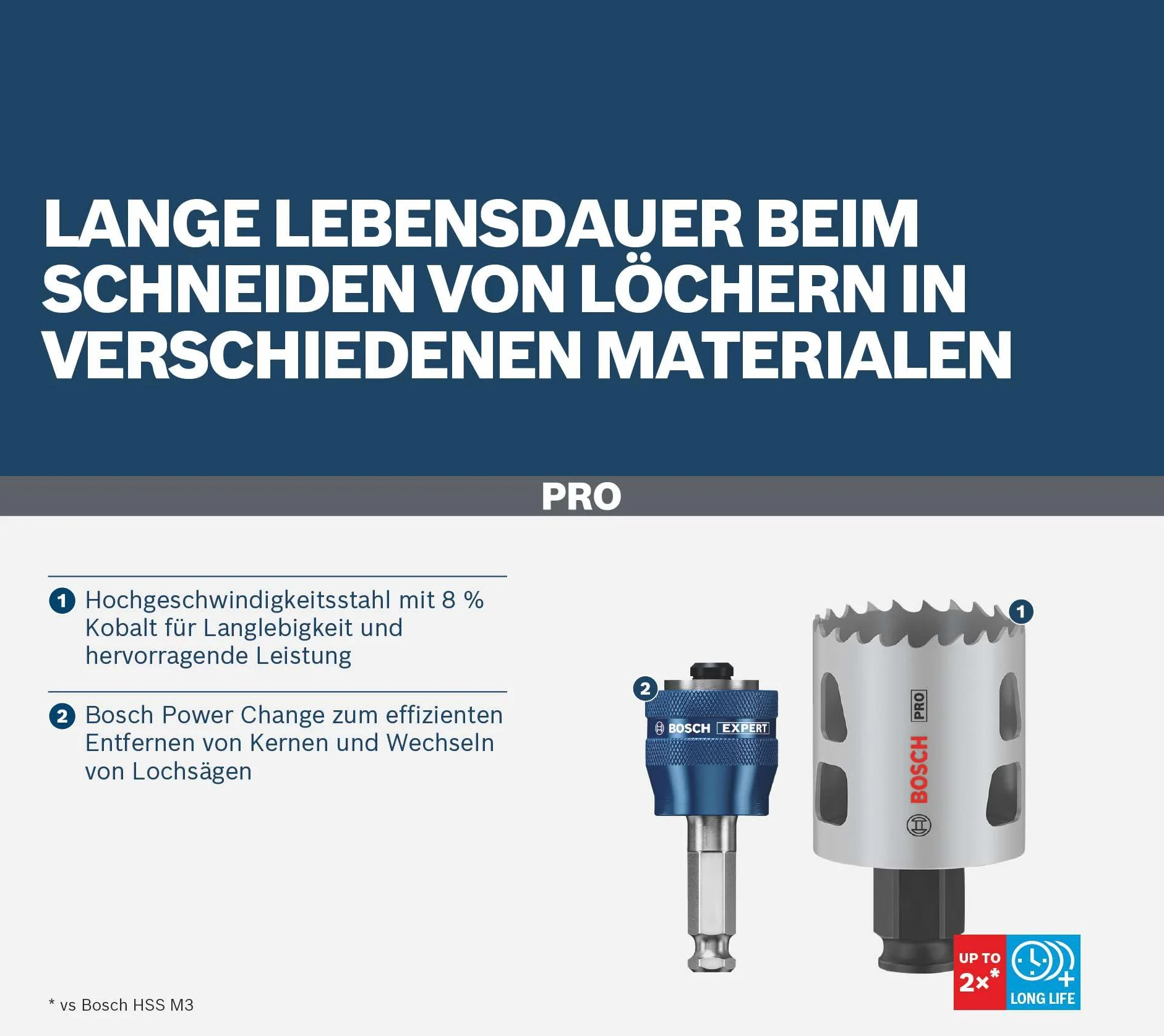 Bosch 14x PRO Multi Material Power Change Plus Lochsäge-Set – Transparentes Etui (für Weichholz, Trockenbauwand, Ø 20-76 mm, Professional Zubehör Bohrmaschine)
