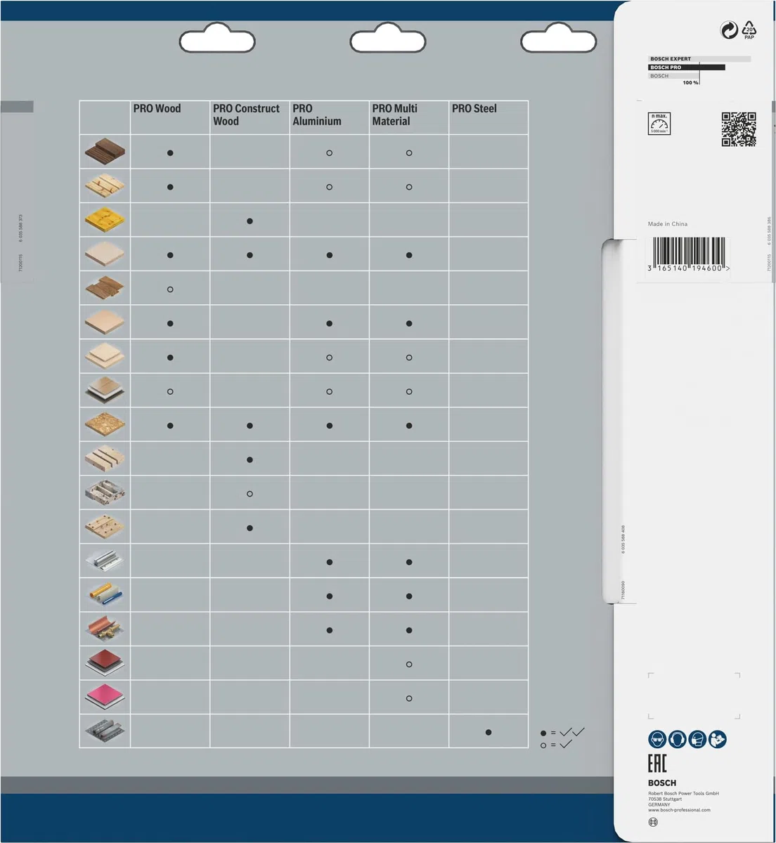Bosch Professional Kreissägeblatt Optiline Wood (für Holz, 300 x 30 x 3,2 mm, 48 Zähne, Zubehör Kreissäge), 2608640672, Ø 300 mm