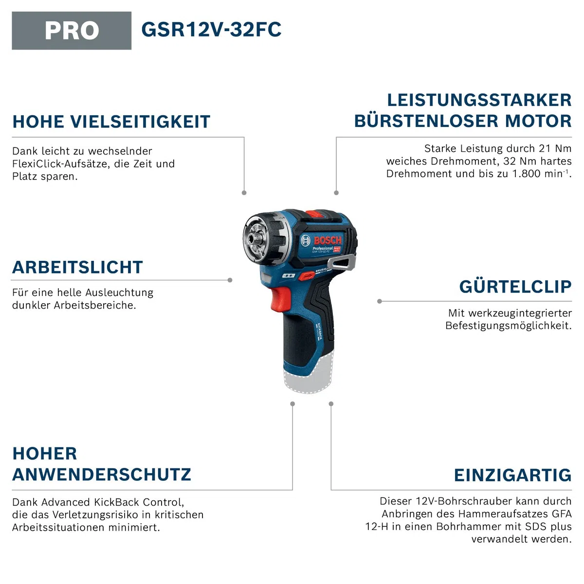 Bosch PRO 12V System Akku-Bohrschrauber GSR12V-32FC (inkl. 2,0 Ah, GAL 12V-20, GFA 12-M, GFA 12-X, GFA 12-E, GFA 12-W, L-BOXX)