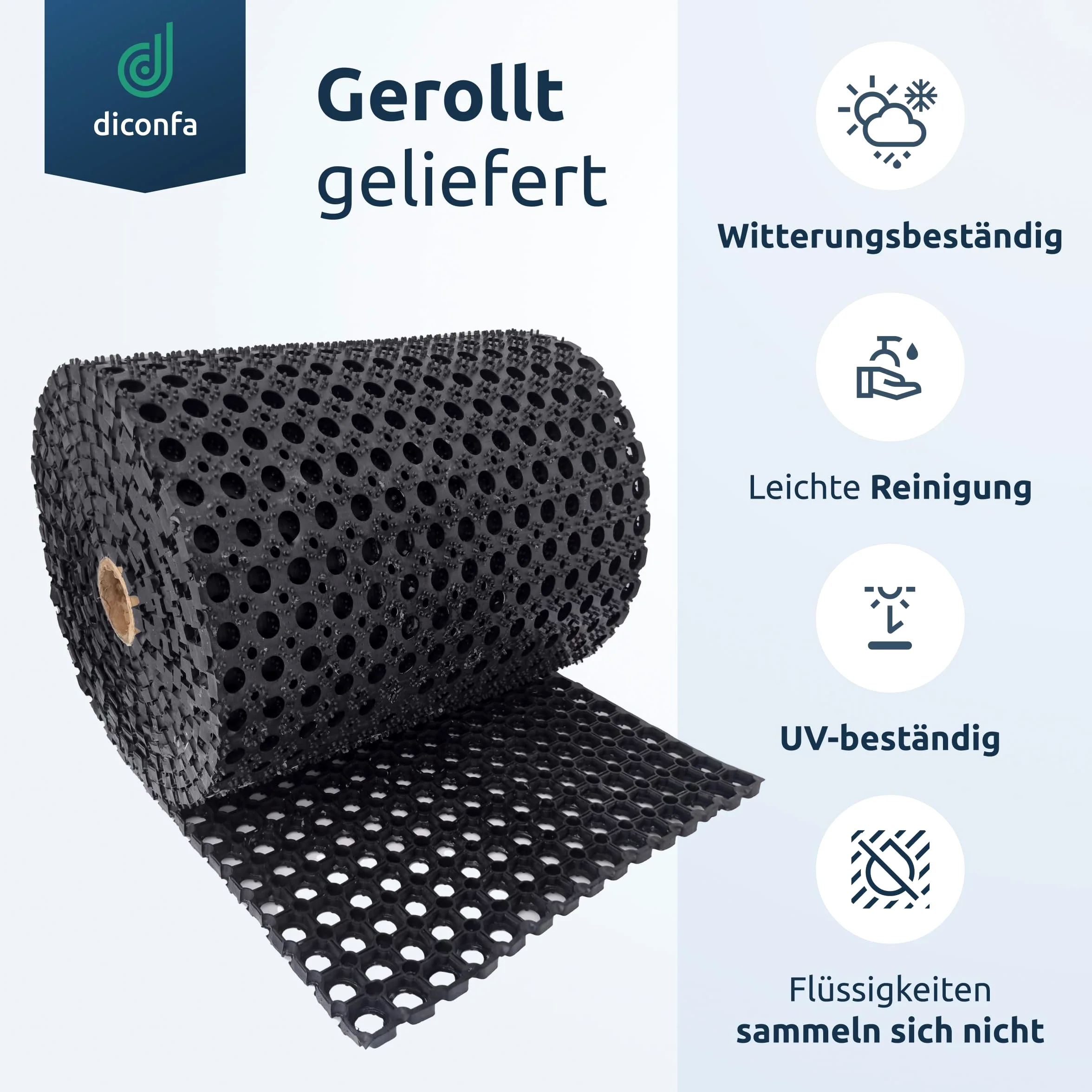 diconfa Ringgummimatte NACH MAß - BREITE: 400mm bis 1500mm - LÄNGE: 0,2m bis 10m ==> 1m x 0,96m (100cm x 96cm) - Schmutzfangmatte rutschfest Paddockmatte Gummimatte Lochmatte Wabenmatte