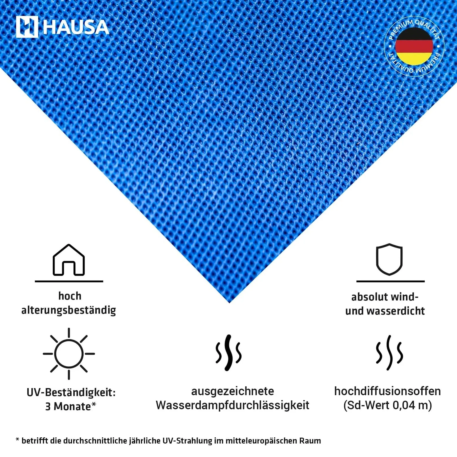 HAUSA Unterspannbahn Dach Titanium HU200SK 200g/m² 37,5m² (1,5mx25m) Dachfolie mit klebestreifen hochdiffusionsoffene wasserdichte Unterdeckbahn witterungs- alterungsbeständig reißfest Schalungsbahn