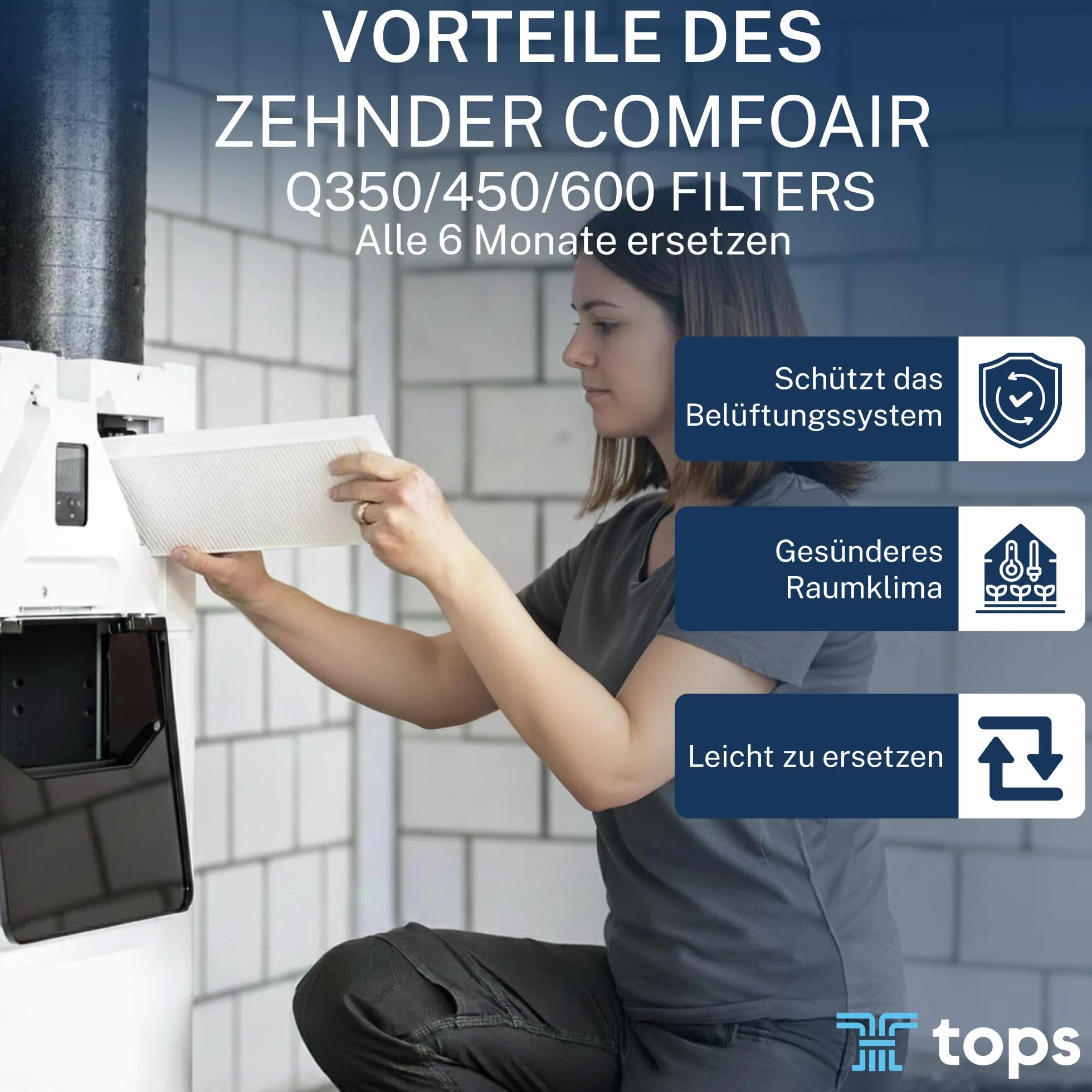 Tops Filter Für Zehnder ComfoAir Q350/450/600 | 4x Pollenfilter G4+F7 | Zehnder Filter ComfoAir Q350 | Ersetzt Original Zehnder 400502013