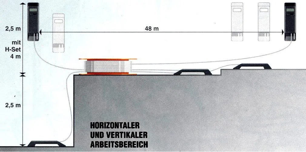 SchlauchWaage nivcomp mSD