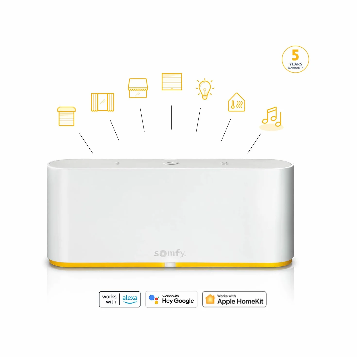 Somfy - Box domotique Tahoma Switch | Centralise et Pilote Vos Volets roulants et équipements connectés | Contrôle à Distance Via l'application ou Un Assistant Vocal | Compatible IO, RTS & Zigbee | Kompatibel mit io, RTS, HomeKit und Zigbee 3.0. Für ein i