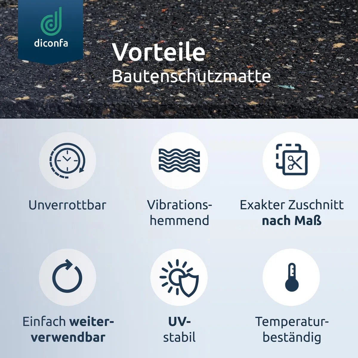 diconfa Bautenschutzmatte 1000mm 100cm 1m BREIT - 3 bis 20mm DICK - 0,05 bis 10m LANG - Auswahl: 1600mm 160cm 1,6m LANG, 6mm STARK - Gummimatte Antirutsch-Matte Fall-Schutzmatte Schall-Isolation
