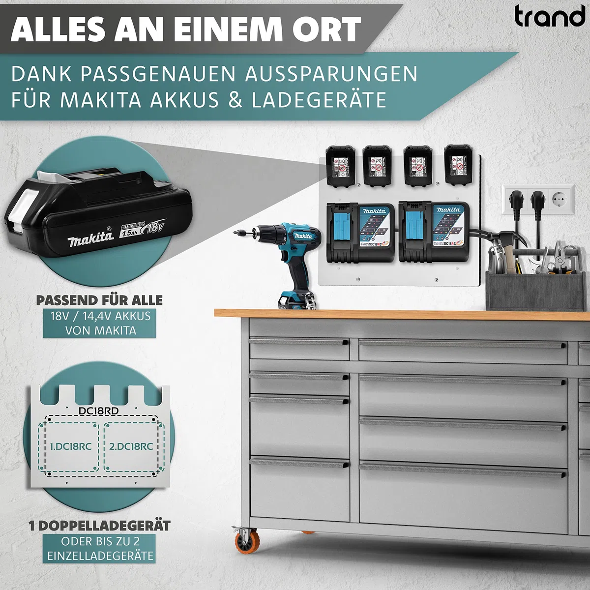 trand Wandhalterung für Makita Akkus (18V & 14,4V) & Ladegeräte – Robuster Akkuhalter für Werkstatt & Garage | Premium Qualität Made in Germany