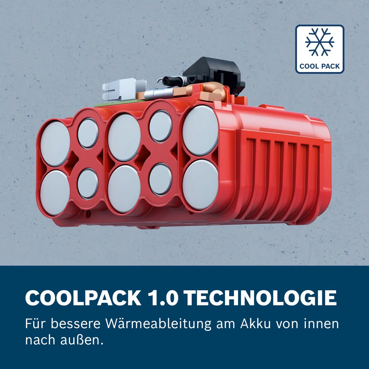 Bosch Professional GBA 18V 5.0Ah Akku 18V System