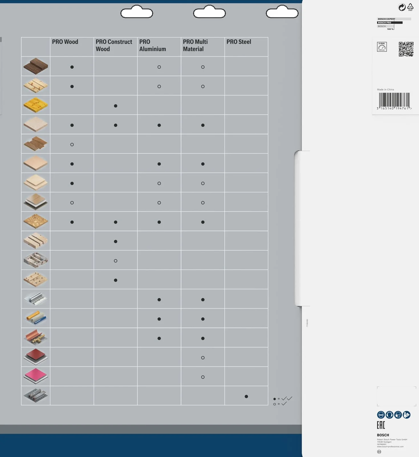 Bosch Accessories Bosch Professional 1x Kreissägeblatt Construct Wood (für Holz, Sägeblatt Ø 400 x 30 x 3,5 mm, 28 Zähne, Zubehör Kreissäge)