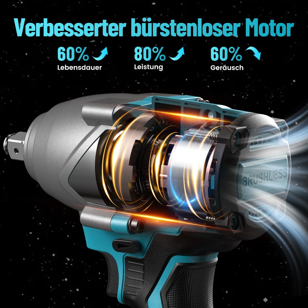 Akku Schlagschrauber 1/2" 1000 Nm, Schlagschrauber LKW Reifenwechsel mit 4000 mAh Akku, Elektrischer Schlagbohrschrauber Bürstenloser Motor mit 5 Stecknüssen