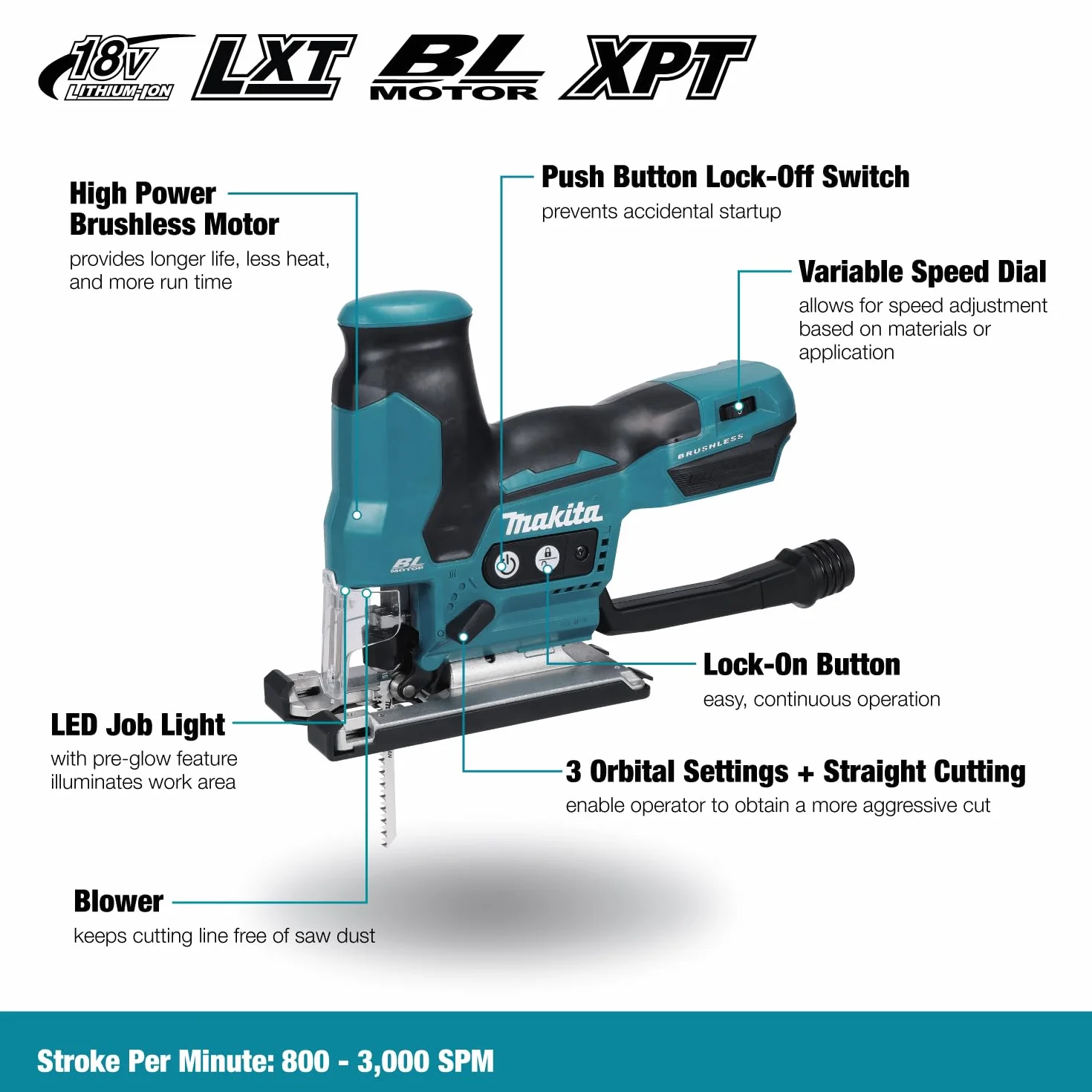 Makita DJV185Z Akku-Pendelhubstichsäge 18V (ohne Akku, ohne Ladegerät)