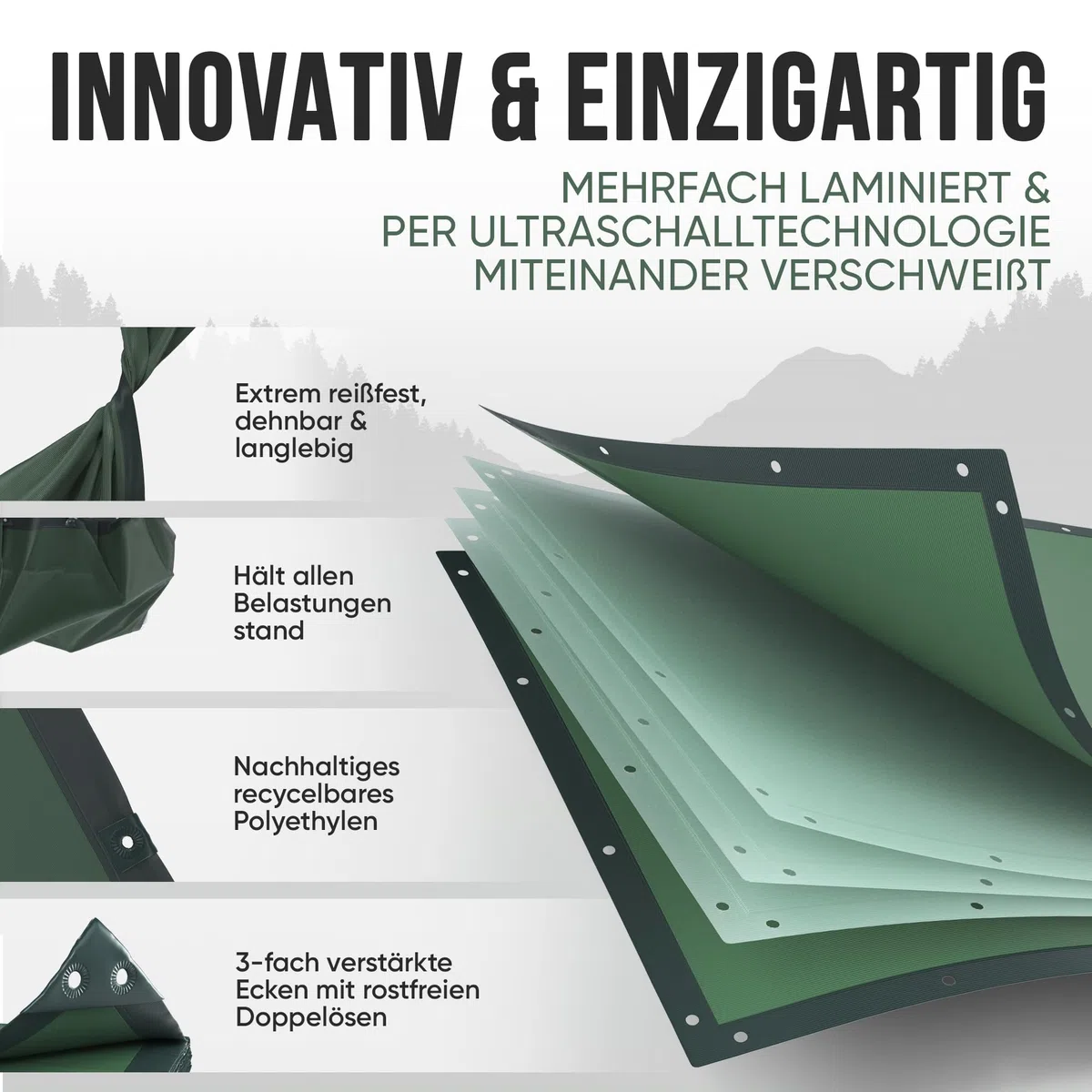 ORGAFLIX Premium Abdeckplane 1,5x6m wasserdicht & UV-beständig mit 5j. Garantie, Extrem reißfeste Plane mit 3-Fach verstärkten Ösen, Tarp, Gewebeplane vielseitig einsetzbar, Holz, Schutz, Camping