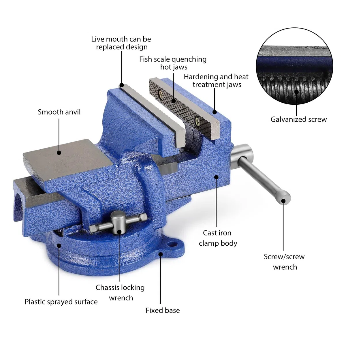 Schraubstocks Werkbank 150 mm mit 360° drehbarer Basis, Schwerer Gusseisen Tischschraubstock, Werkstatt Schraubstock für Metallbearbeitung, Bohren, Schleifen (5-Zoll-Schraubstock)