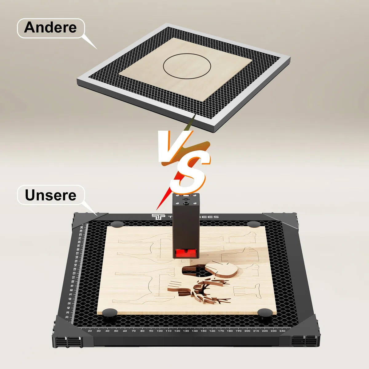 Honeycomb Wabentisch für Laser Graviermaschine, 300x300x22mm Waben Laser Arbeitsplatte, Tischschutz mit Aluminiumplatte, Kompatibel mit verschiedenen Graviermaschinen
