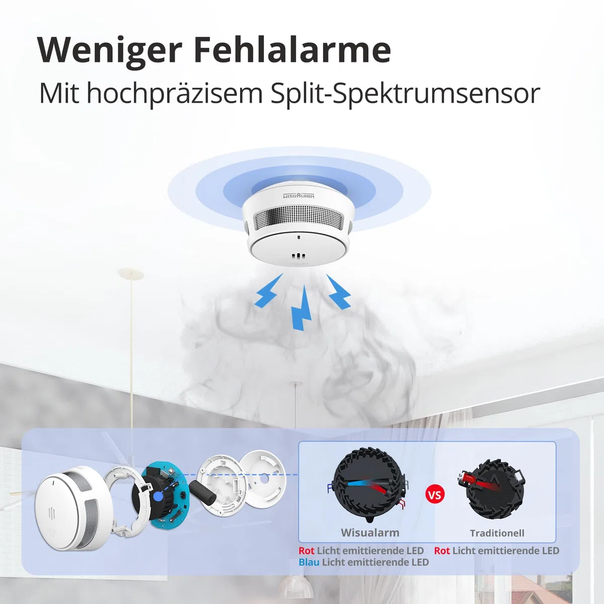 Rauchmelder 10 Jahre Batterie Feueralarm Stummschaltfunktion EN14604 5 Stück