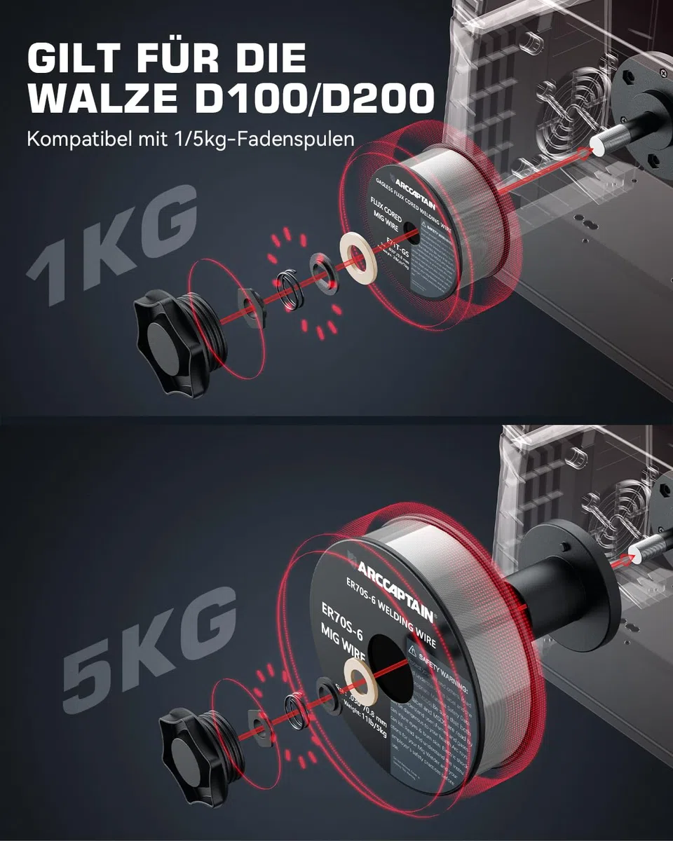 ARCCAPTAIN MIG MAG Schweißgerät 200 Ampere, 7 in 1 vollsynergisches Schweißgerät FLUX Fülldraht/MAG/MIG Schutzgas Schweißgerät/MMA/Lift TIG/Unterstützung Spool Gun/Punktschweißen, IGBT Inverter230V