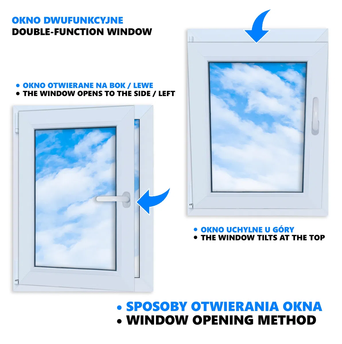 LORAC | Kunststofffenster weiß 600x800mm, 60x80cm, PCV, DIN Links, kippbar & ausstellbar, 2-fach Verglasung, energiesparend – Fenster mit CE-Zertifikat für Keller und Wohnung