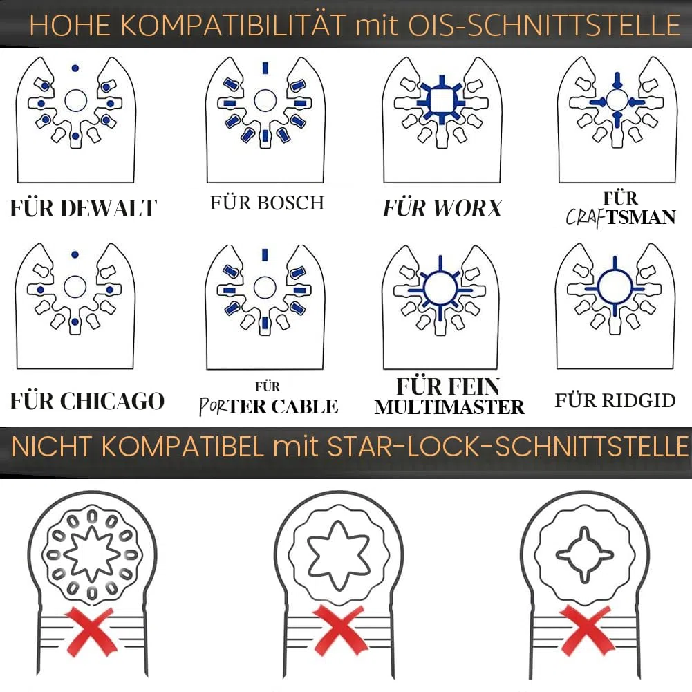 50 Tlg Multitool Sägeblätter Holz Set, Oszillierende Sägeblätter Titan 5 tlg Multitool Sägeblätter, für Metall und hartes Material,Universal SchnellwechselOszillierendes Zubehör Kompatibel mit Bosch