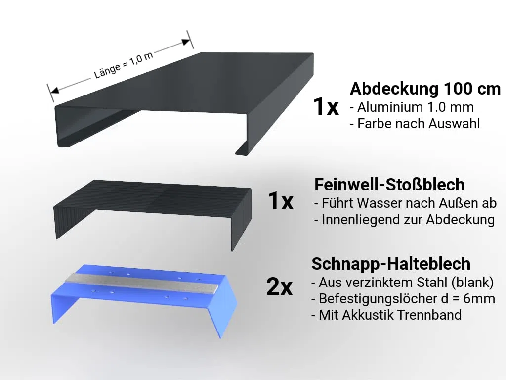 Alu-Mauerabdeckung Komplettsystem 1,0 m XL Anthrazit RAL 7016
