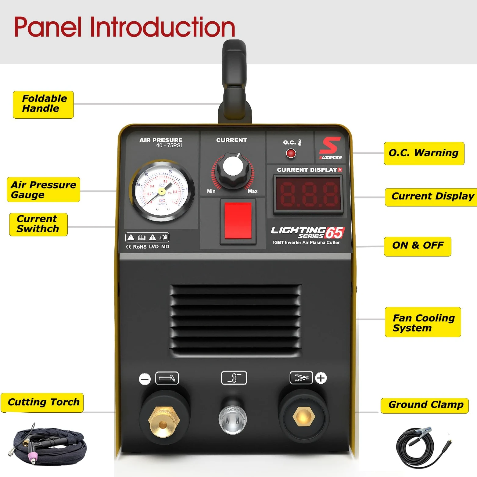 SUSEMSE Plasmaschneider 65 Ampere IGBT Inverter Plasma Cutter (DC, 230V, Schneidstrom 20-65 A, Schneidleistung max bis 16 mm) - mit Plasmabrenner und Plasma Düsen Set