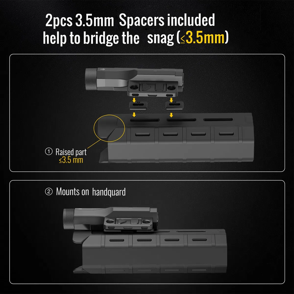 DEFENTAC 2400 lm Aluminium-Taschenlampe ist kompatibel mit Picatinny/Mlok-Schiene für Gewehr, wiederaufladbares Waffenlicht mit Stroboskop/Momentan, mit Druckpolsterschalter