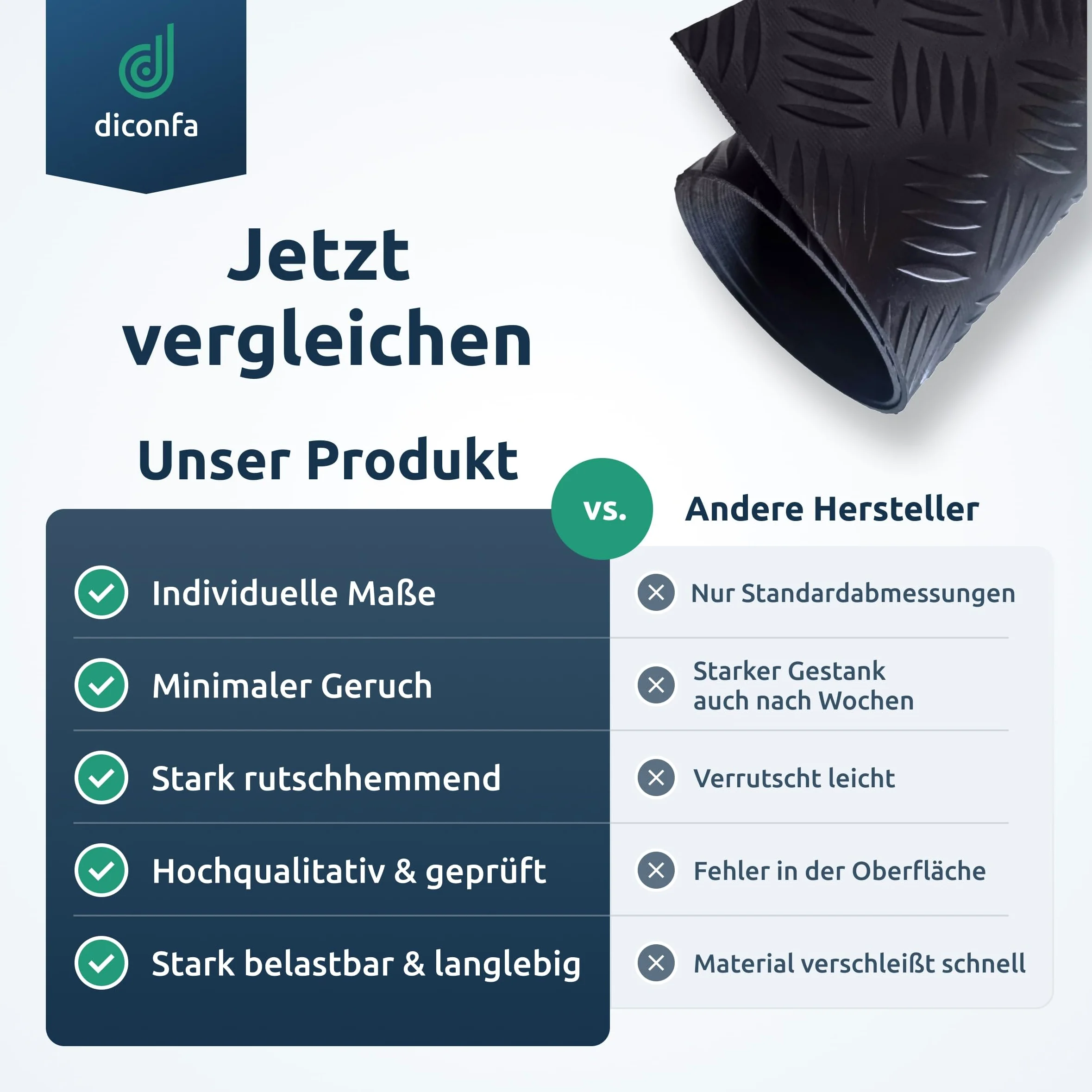 diconfa Gummi-Matte Hammerschlag-Matte 3mm stark - BREITE 0,05m bis 1,6m - LÄNGE 0,05m bis 10m - Auswahl 120 x 135cm (1200 x 1350mm) - UV-stabil geruchsarm rutschfest Riffelblechmatte Riffelmatte