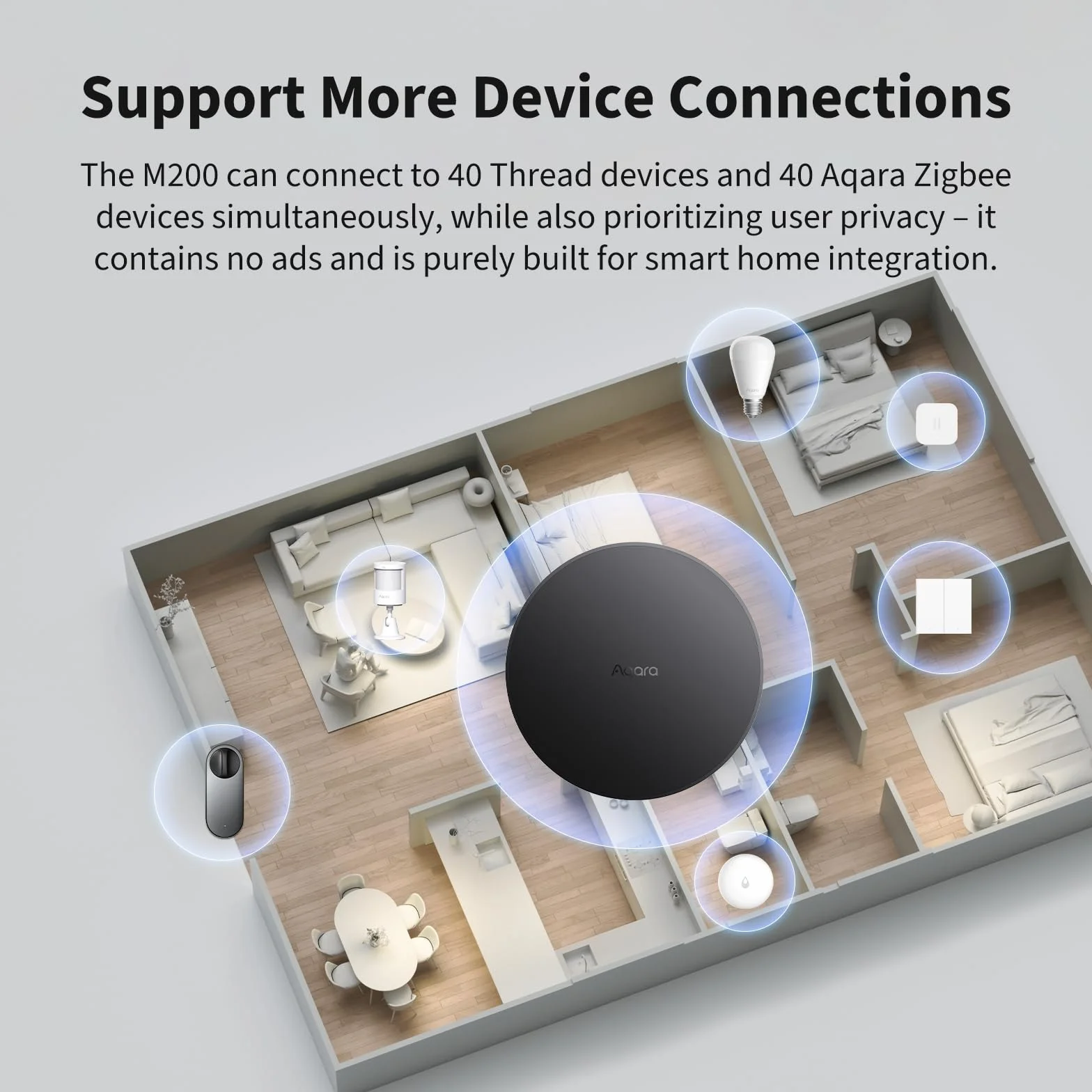 Aqara Smart Hub M200 Matter-Controller Thread-Grenzrouter Zigbee Bluetooth WLAN PoE IR Alexa HomeKit